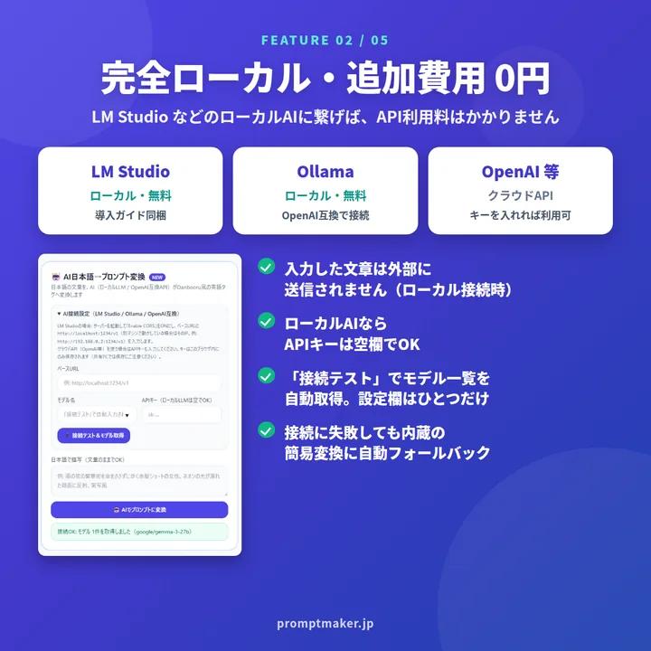 LM Studio・Ollama・OpenAIに対応するAI接続設定の画面